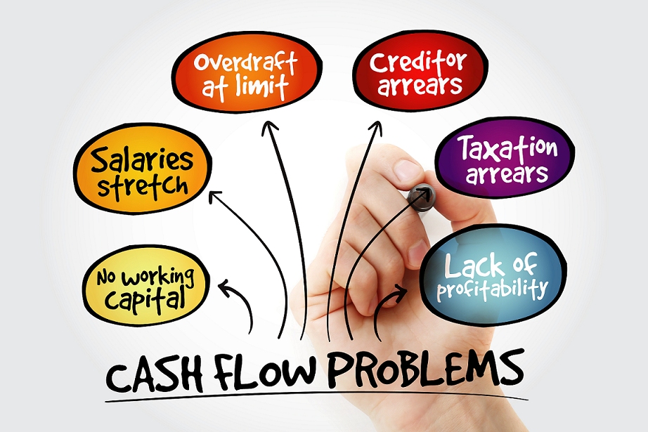 Cash Flow Challenges