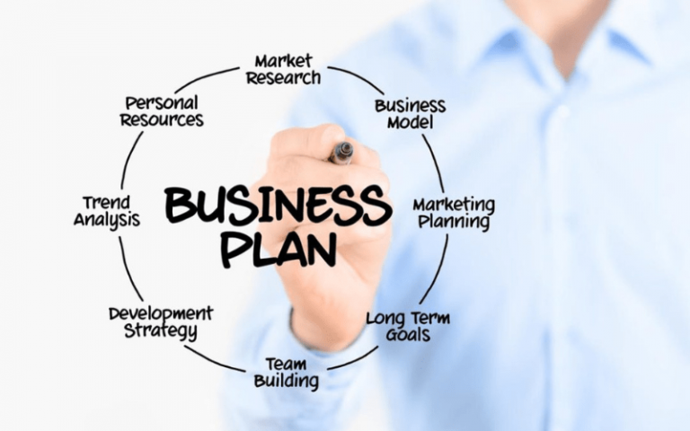 Best Strategy on How to Prepare a Business Plan