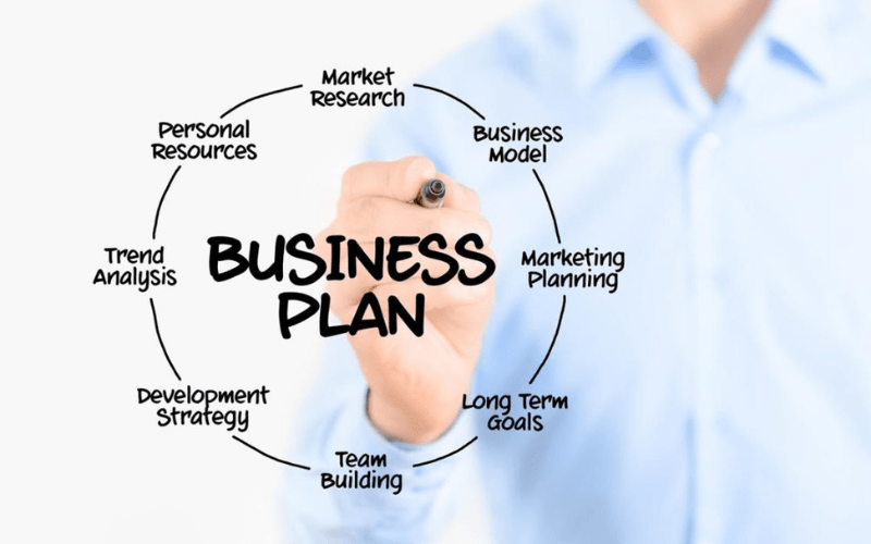 You are currently viewing Best Strategy on How to Prepare a Business Plan