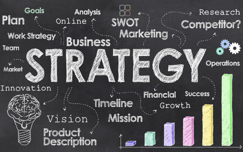 Strategies to Prepare Your Business for 2023