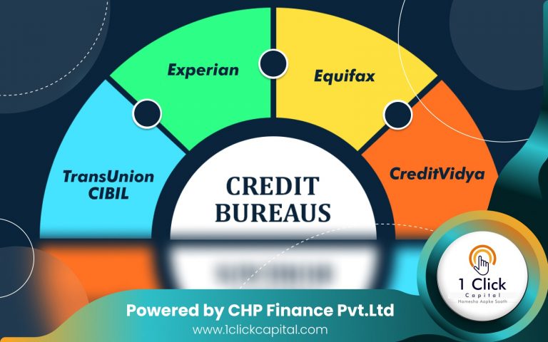 Top credit bureaus in India